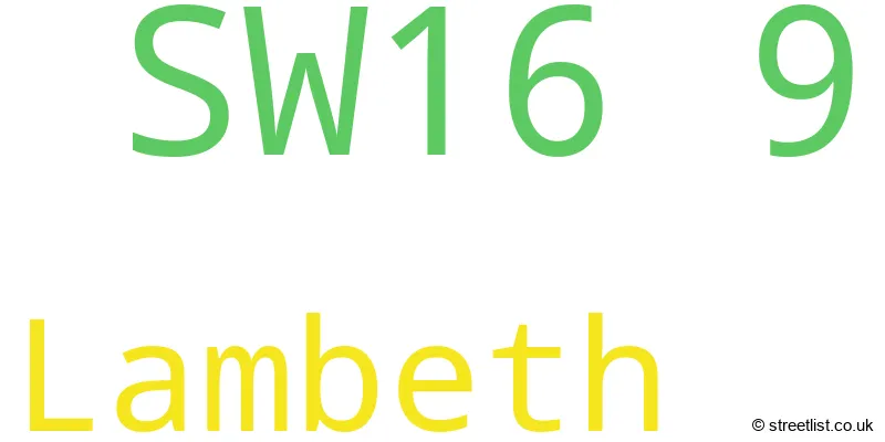 A word cloud for the SW16 9 postcode